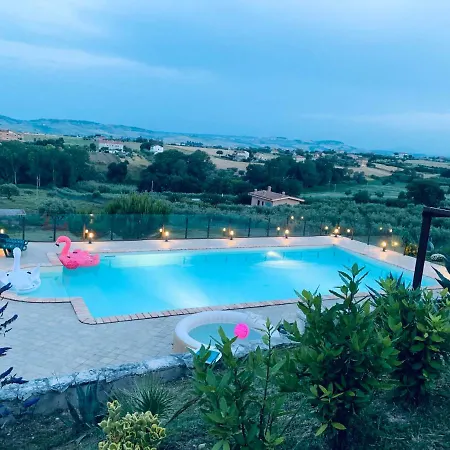 Βίλα Azzurra